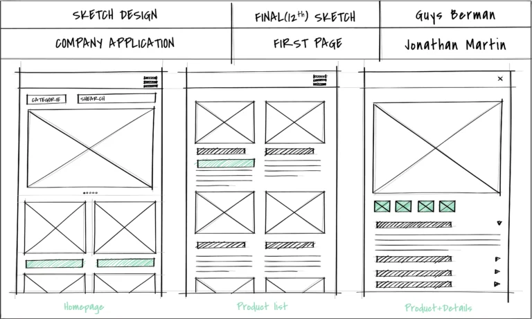 wireframes