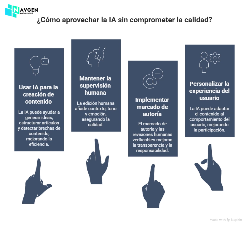 Tendencias SEO 2026 IA